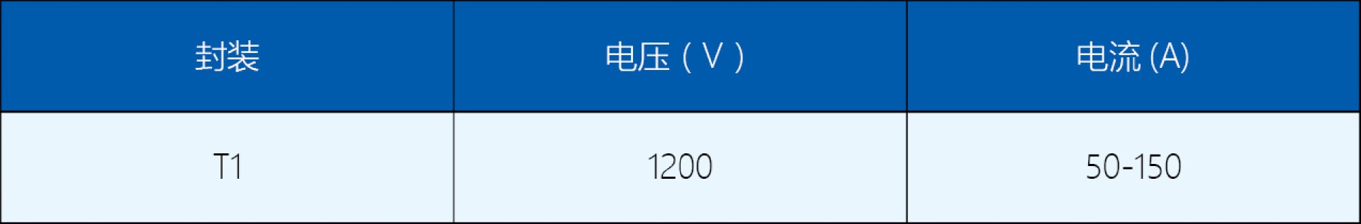 逆變焊機產品范圍.jpg
